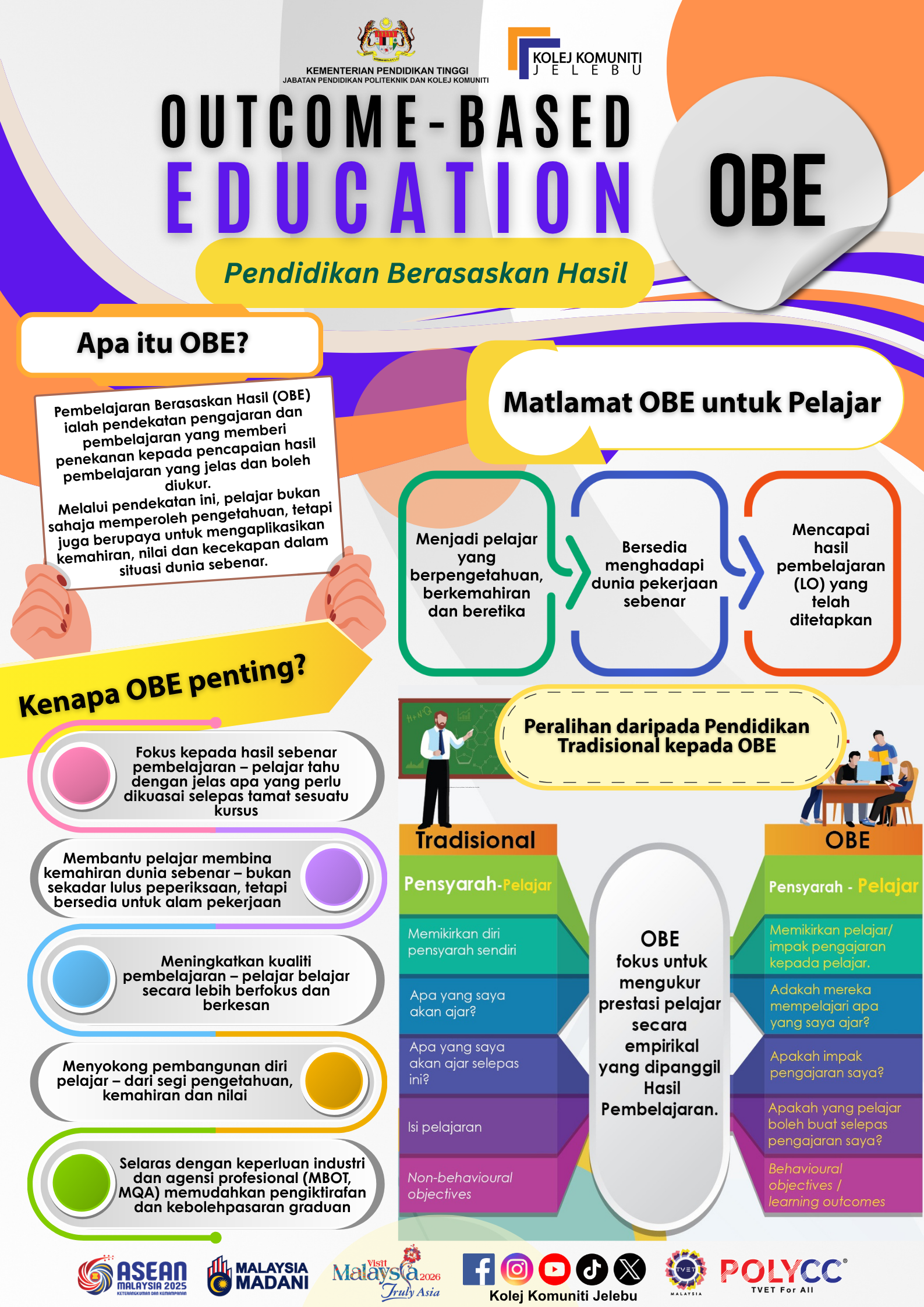 Poster OBE 1